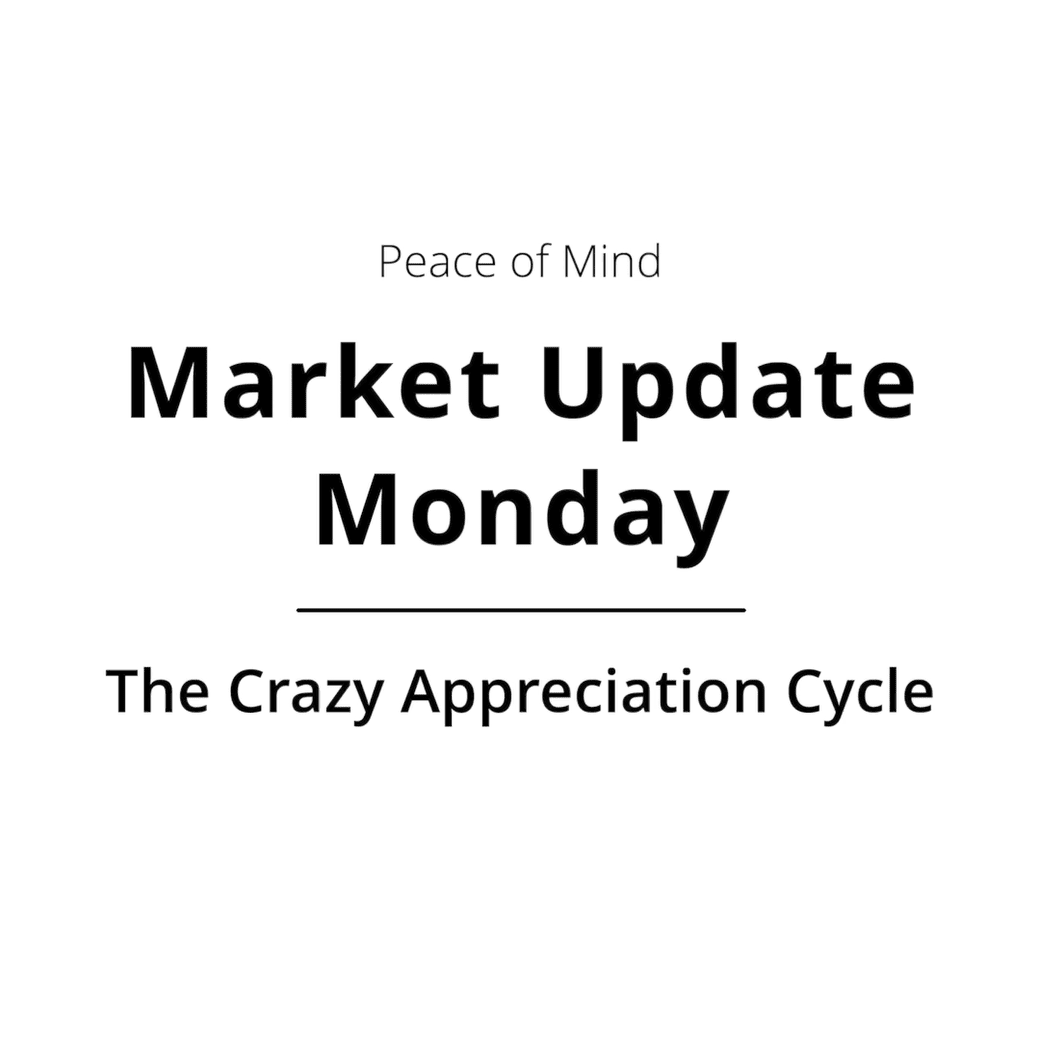 001 Market Update Monday 2 - The Crazy Appreciation Cycle