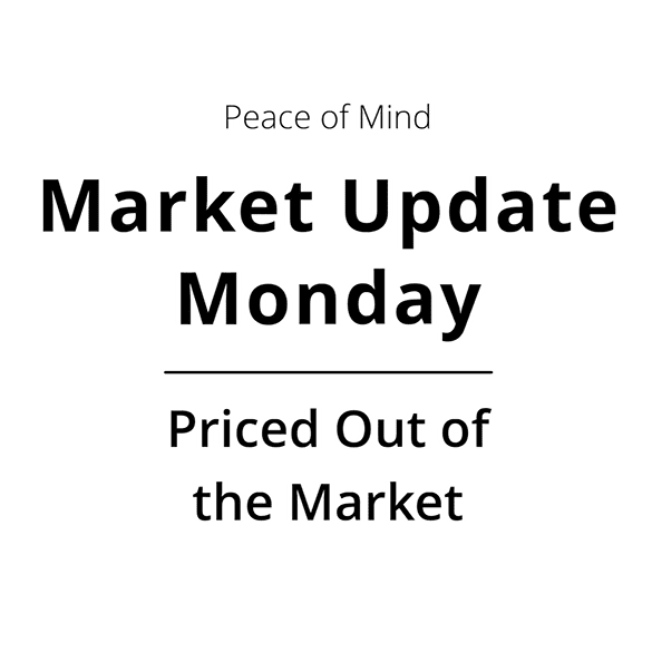 001 Market Update Monday 7 - Priced Out of the Market