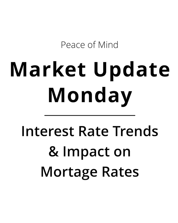 001 Market Update Monday 14 - Interest Rates and Impact on Mortgage Rates
